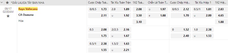 Vallecano vs Osasuna
