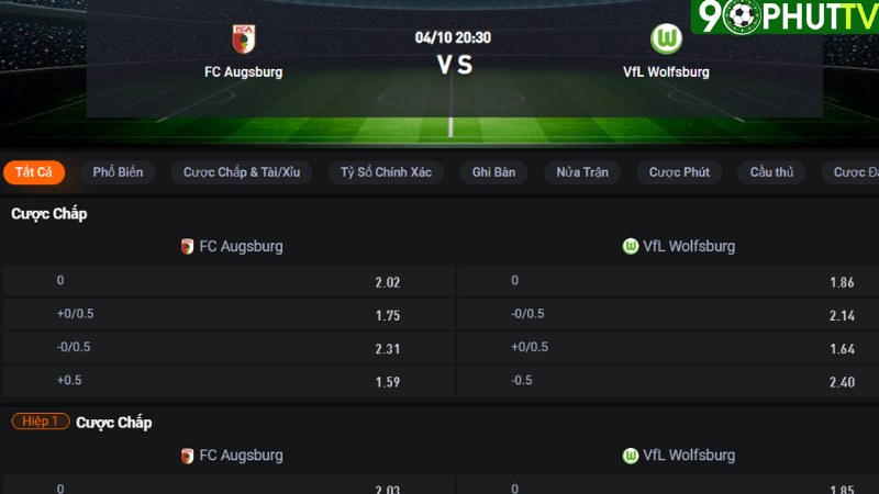 Augsburg vs Wolfsburg