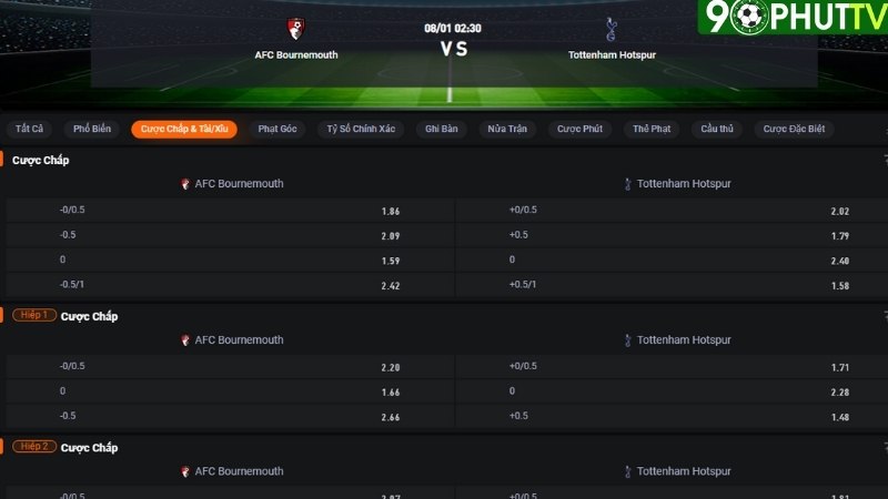 Bournemouth vs Tottenham